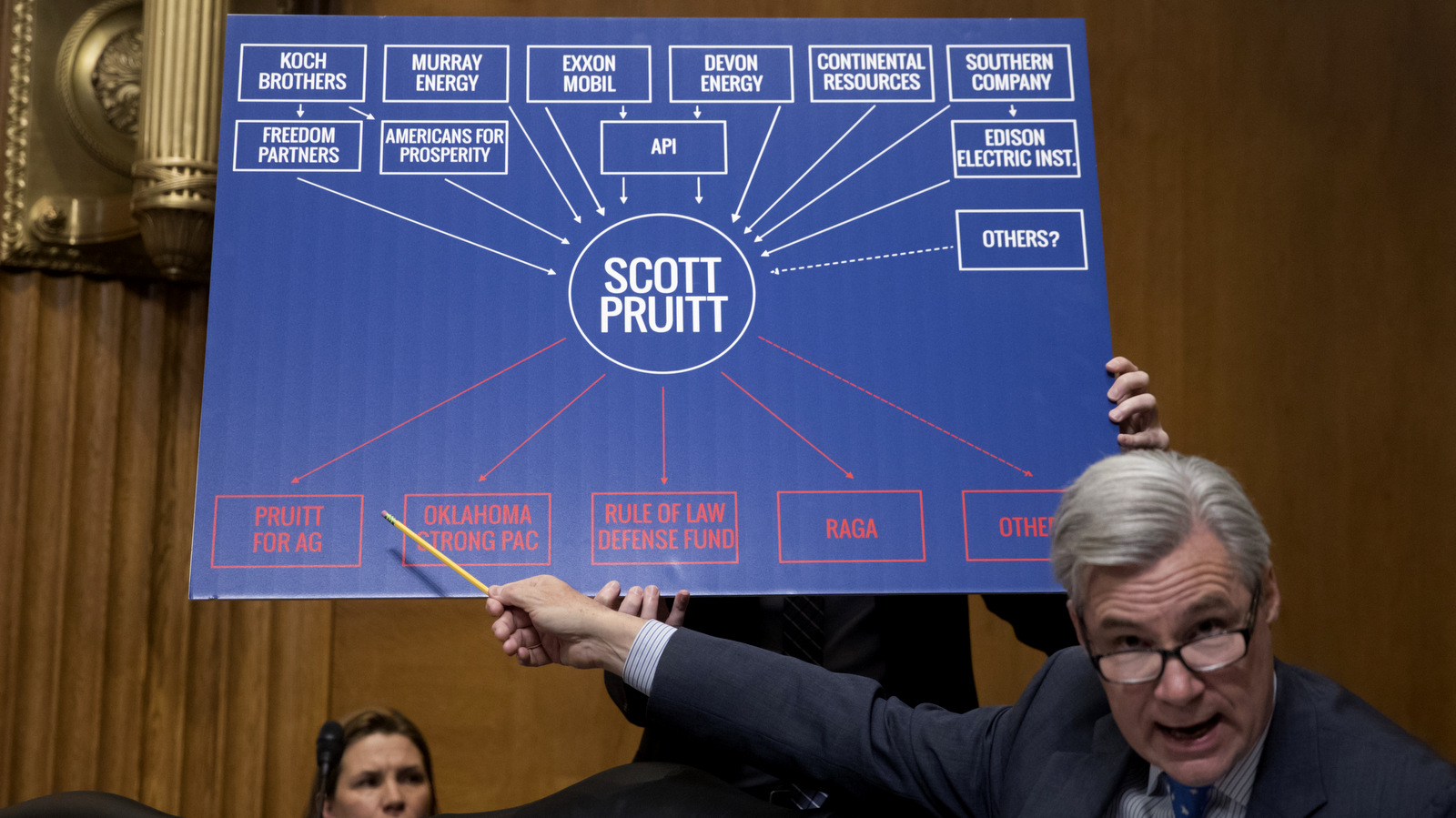 Senate Environment and Public Works Committee member Sen. Sheldon Whitehouse, D-R.I., points to a chart as he questions Environmental Protection Agency Administrator-designate, Oklahoma Attorney General Scott Pruitt, on Capitol Hill in Washington, Wednesday, Jan. 18, 2017, during Pruitt's confirmation hearing before the committee. (AP Photo/J. Scott Applewhite)