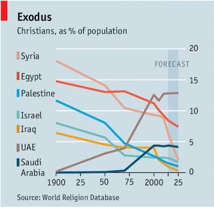 muslim-persecution