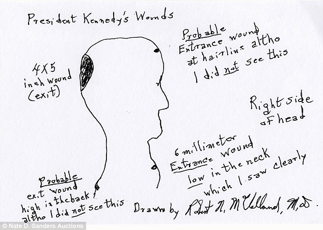 JFK Surgeon’s Drawing Claims Assassinated President Was Shot Twice