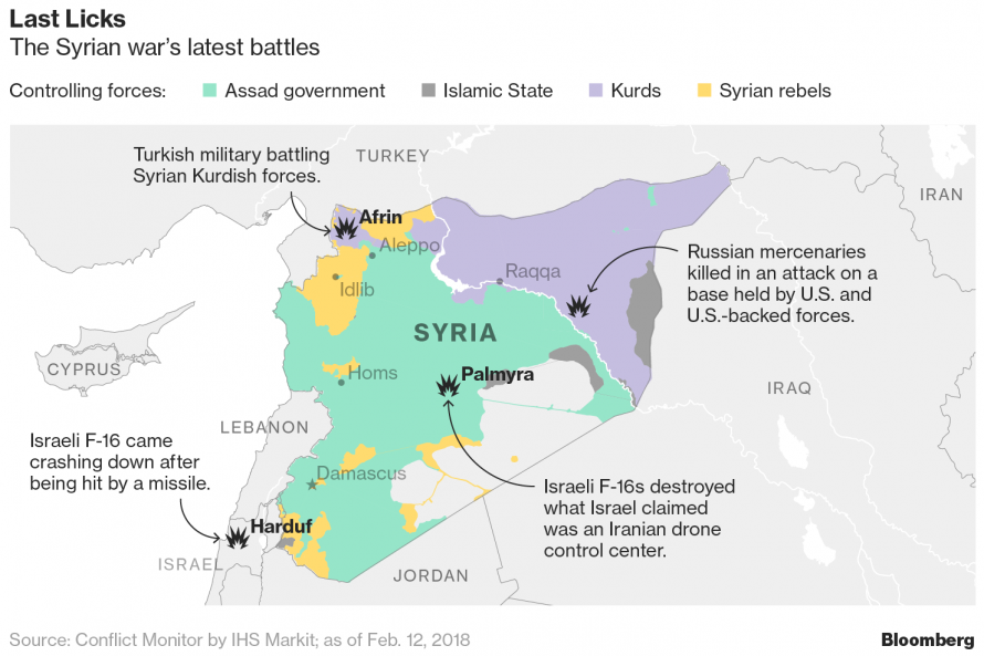 Russia Warns US To "Stop Playing With Fire" In Syria, Immediately Leave Area It Controls