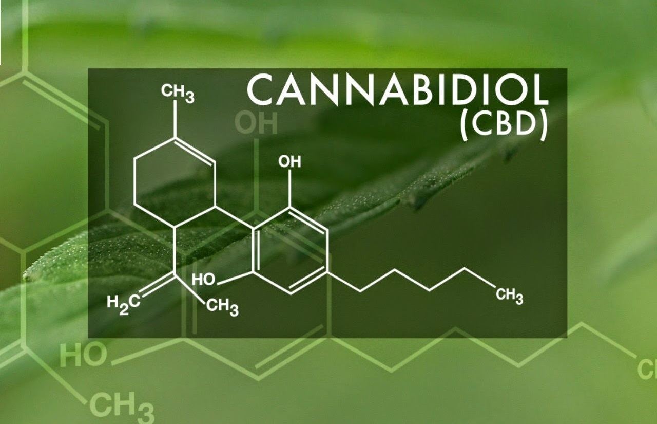 33 Amazing and Proven Benefits of CBD Oil