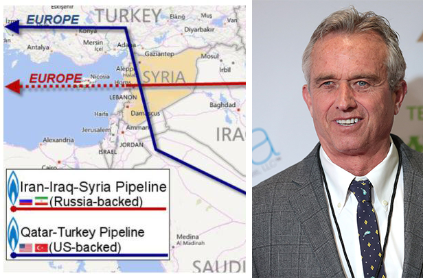 Robert F. Kennedy Jr. Explains The Real Reason The West Is Trying To Destabilize Syria