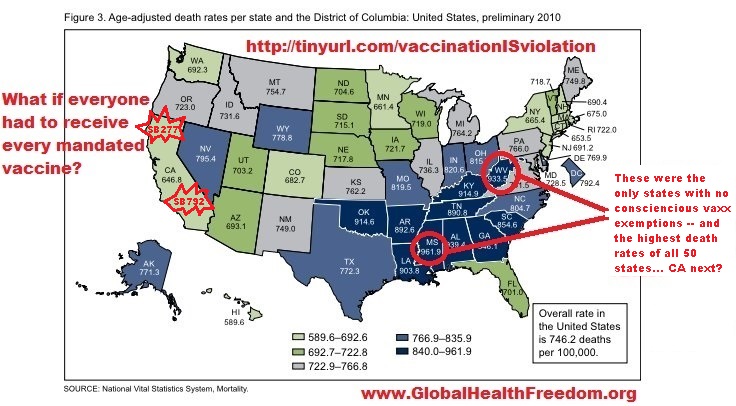 cdc-mortality-rates