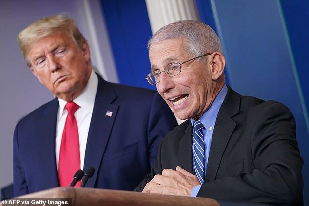 The country's leading infectious-disease expert Dr. Anthony Fauci has given a wide-ranging interview to the Washington Post on the coronavirus response