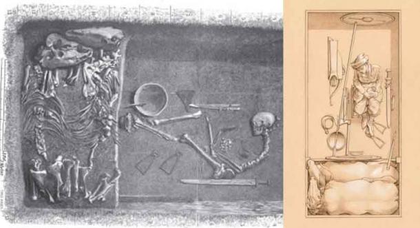 Left: Illustration by Evald Hansen based on the original plan of a Viking Age warrior grave (Bj 581) by excavator Hjalmar Stolpe; published in 1889. (Public Domain) Right: Reconstruction of what that grave may have looked like. (Uppsala University)