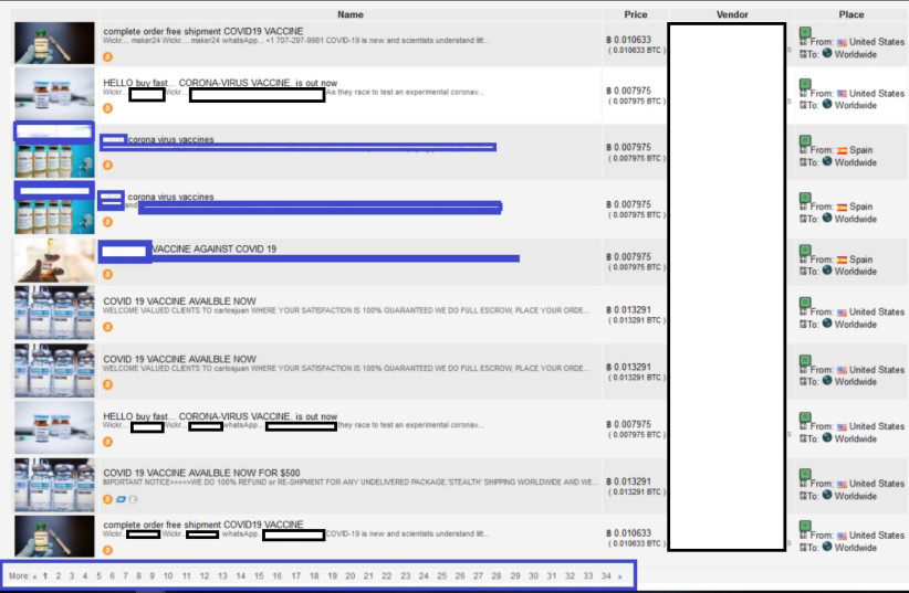 Since rise in COVID vaccine approvals, dark net offers rise 400%