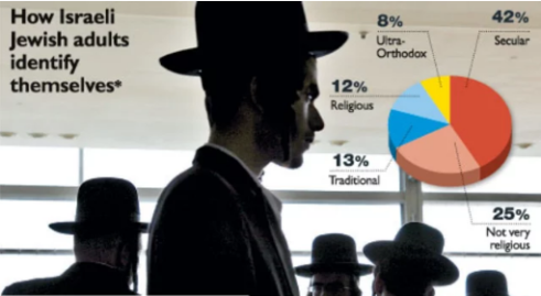 jewish-belief