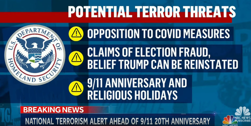 DHS Bulletin Says Opposition To COVID Mandates Is Potential Domestic Terrorism Threat