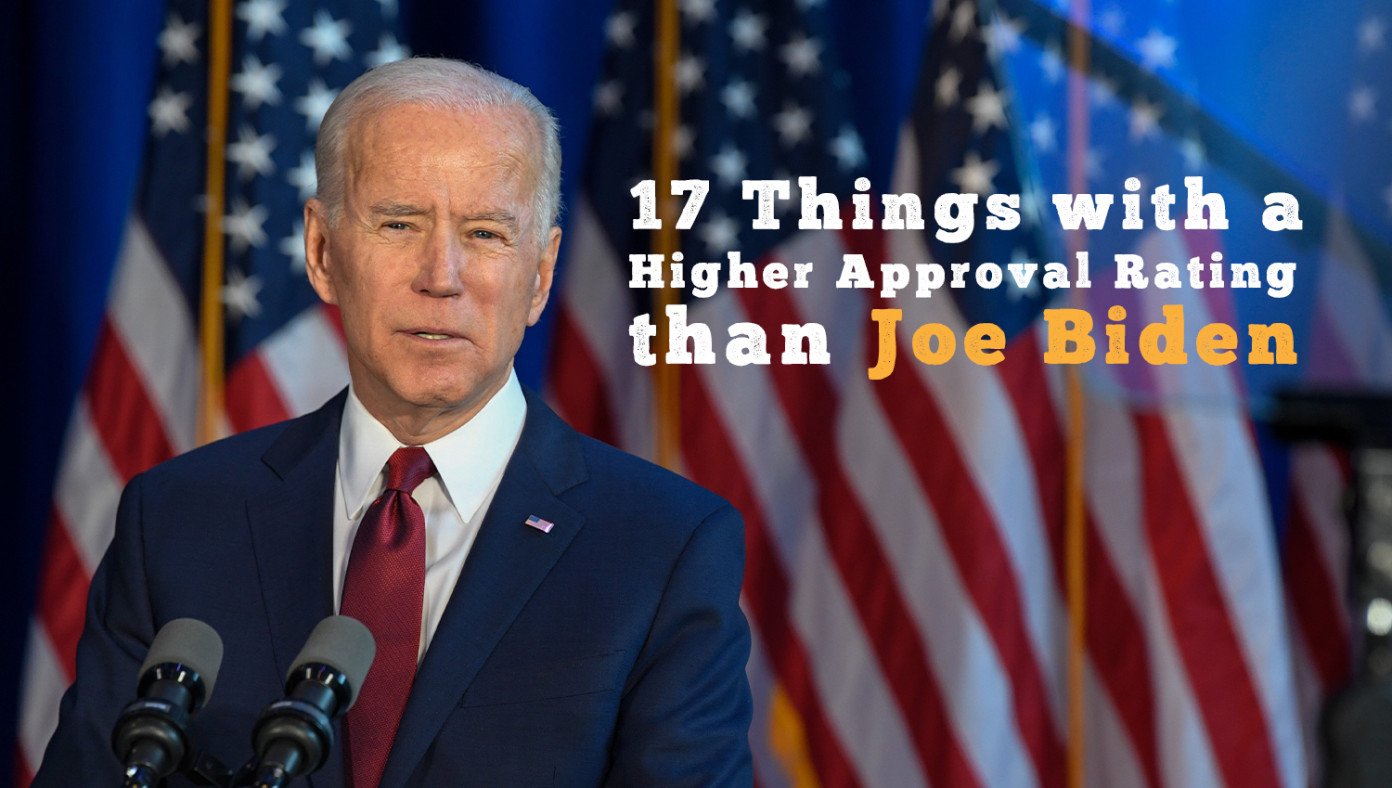 17 Things With A Higher Approval Rating Than Joe Biden