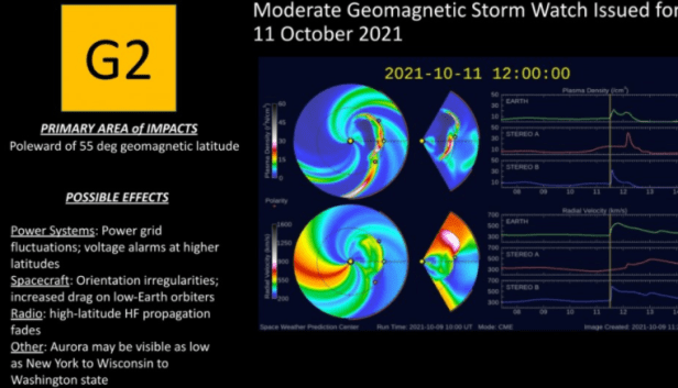 Geomagnetic Storm Hitting Earth Today Could Cause Power Grid And Satellite Disruptions Image-877