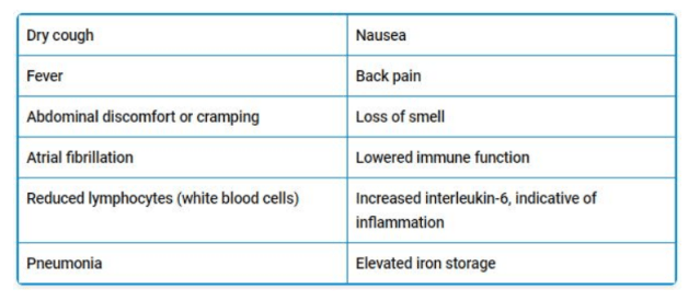 Zinc Inhibits Influenza Virus, Covid and Helps Our Body Detox from Graphene