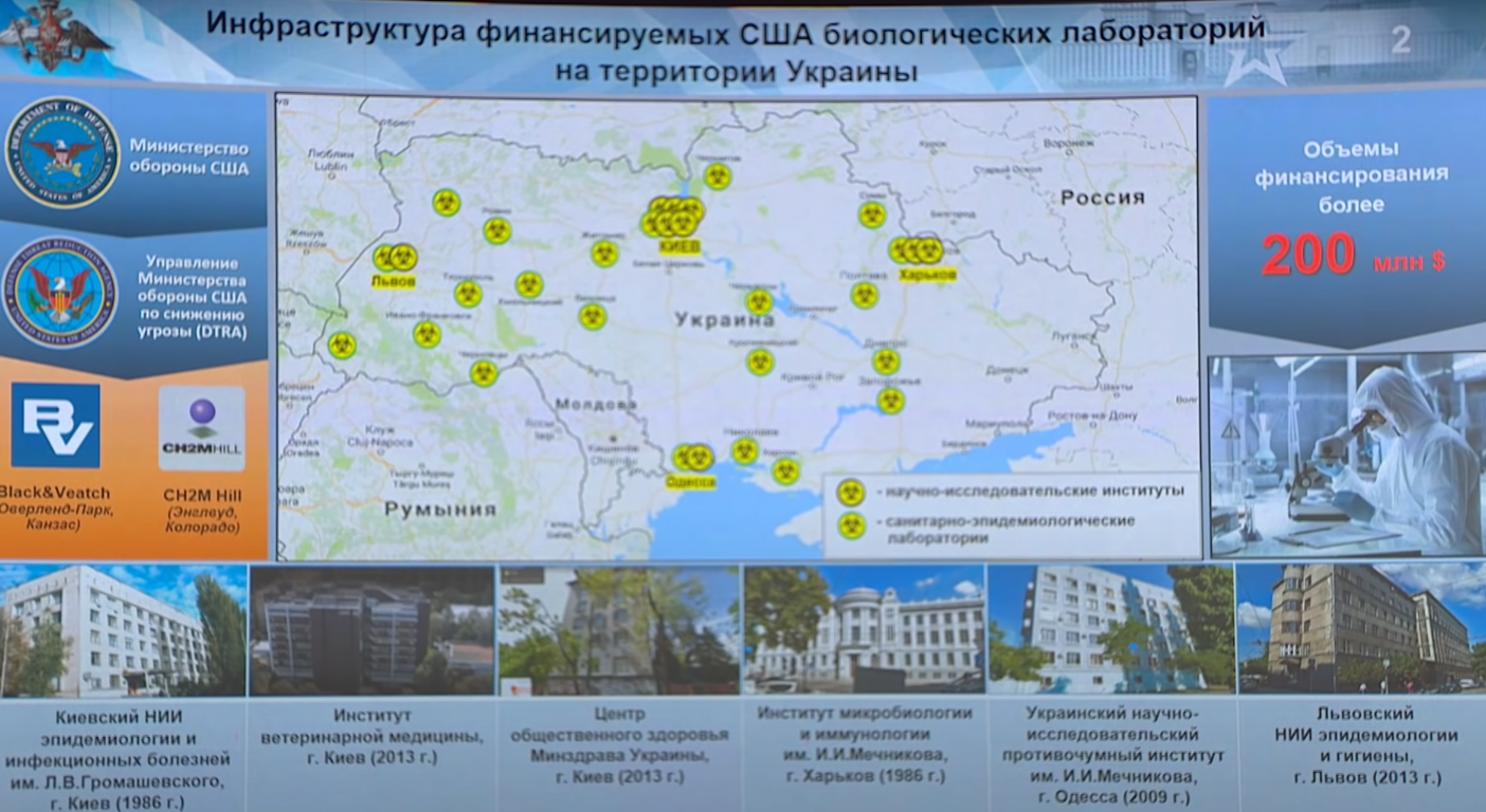 russian defence ministry us funded bio labs in ukraine conducted research into bat coronavirus