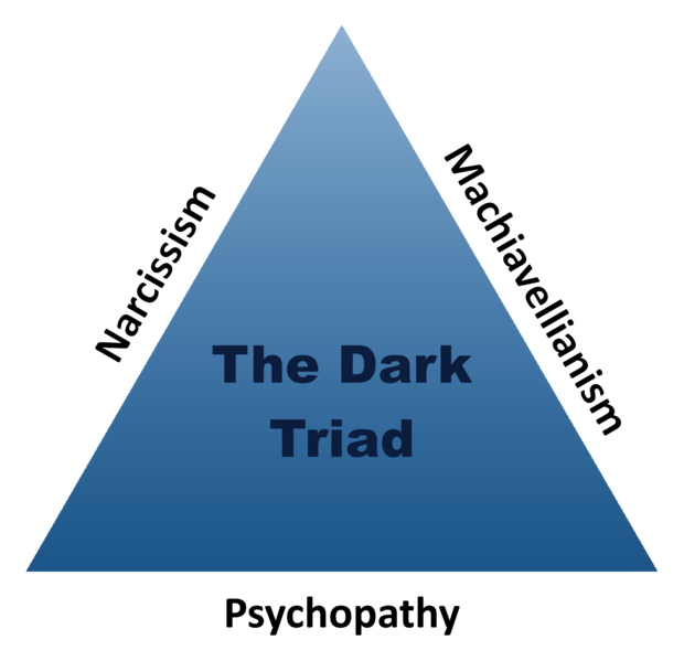 Until the human race understands the nefarious workings of THE TRIAD, nothing will ever change.