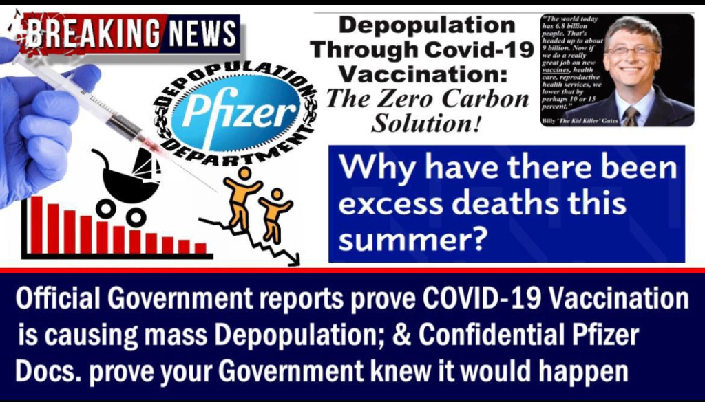 Official Government reports prove COVID-19 Vaccination is causing mass Depopulation; & Confident...