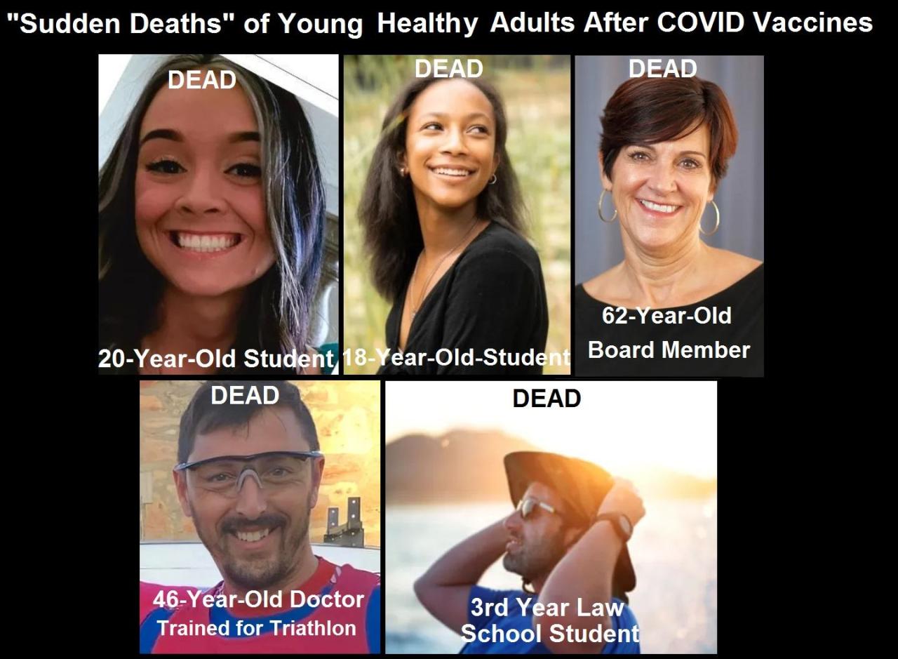 SADS: “Sudden Adult Death Syndrome” Explodes as Young and Healthy Adults Die Following COVID Vaccine...