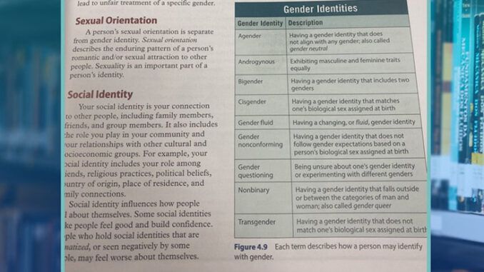 California Schools Now Teaching Children There Are EIGHT Genders