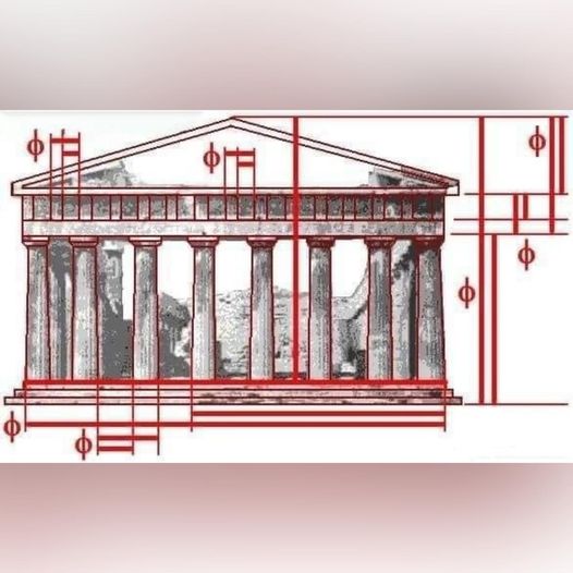 The Golden Ratio (Φ = 1.61803) in the dimensions of the Parthenon